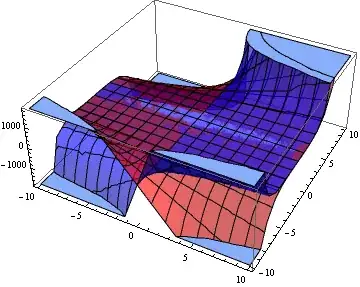 Mathematica graphics