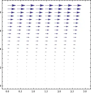 Mathematica graphics