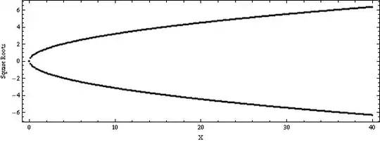 Mathematica graphics