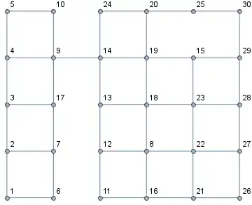 Mathematica graphics