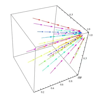 Mathematica graphics