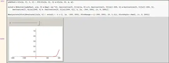 Mathematica graphics