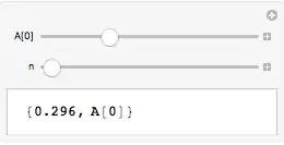 Mathematica graphics
