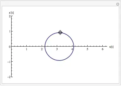 Mathematica graphics