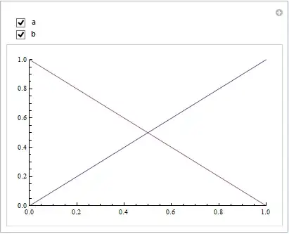 Mathematica graphics