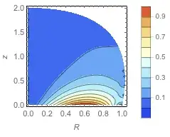 Mathematica graphics