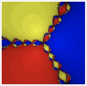 newton method for basins of attraction
