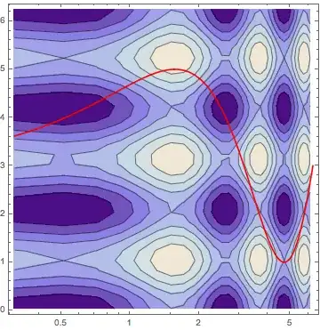 Mathematica graphics