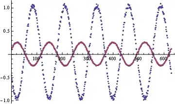 Mathematica graphics