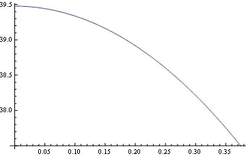 Mathematica graphics