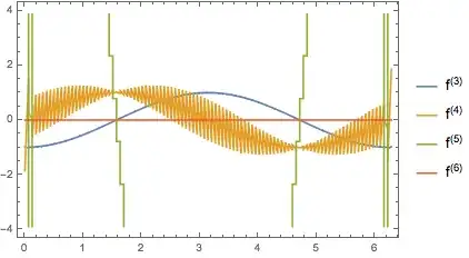Mathematica graphics