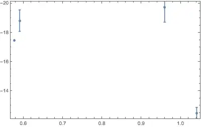 Mathematica graphics
