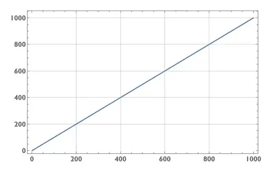 Good right-side frame