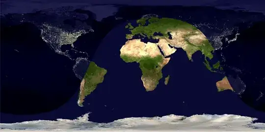 Mathematica graphics