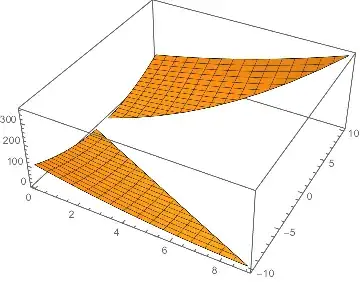 Mathematica graphics