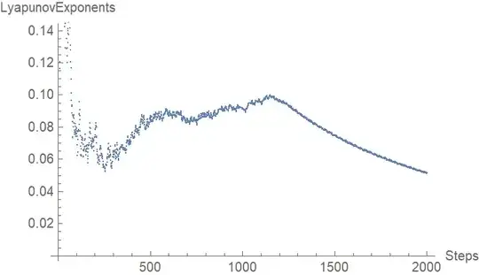 LE=0.0515492, -0.0776195