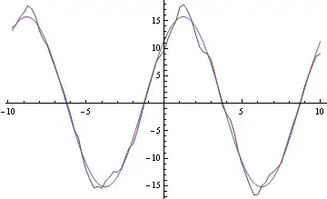 Mathematica graphics
