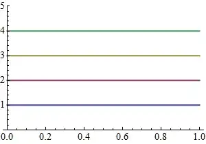 Mathematica graphics