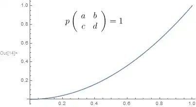 Mathematica graphics