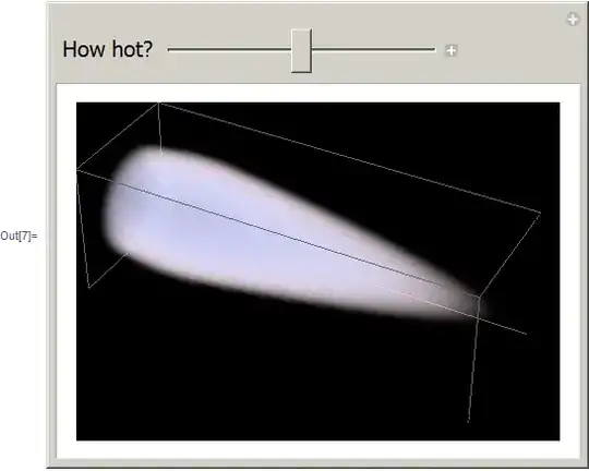 Mathematica graphics
