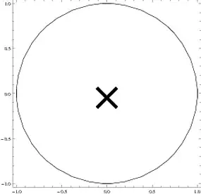 Inset of cross in circle