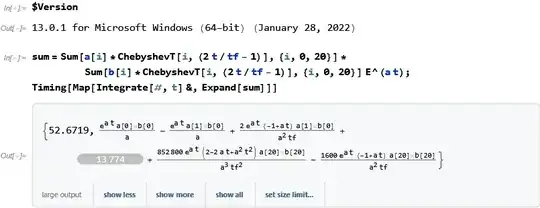 Mathematica graphics