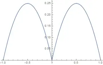 Mathematica graphics