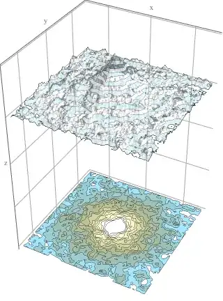 Mathematica graphics
