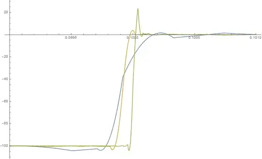 Mathematica graphics