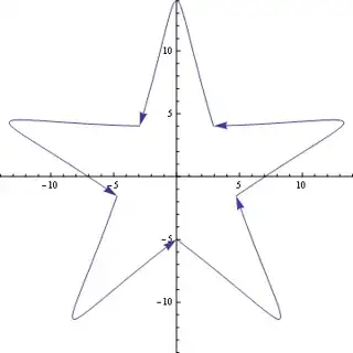 Mathematica graphics
