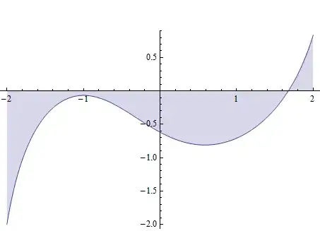 Mathematica graphics