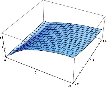Mathematica graphics