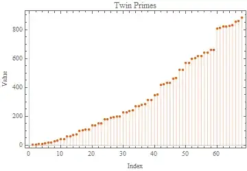 Mathematica graphics
