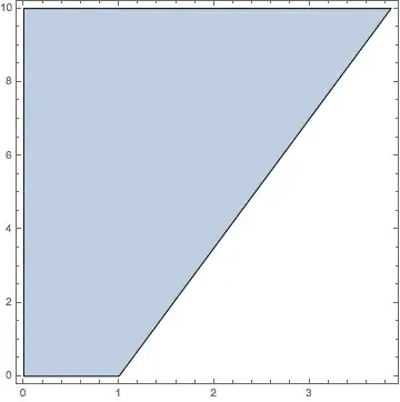 Mathematica graphics