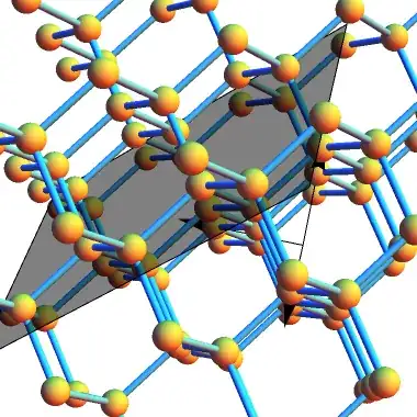 Mathematica graphics