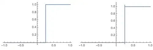 Mathematica graphics