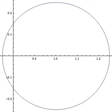 Mathematica graphics