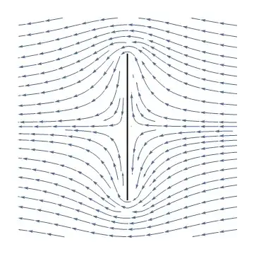 Mathematica graphics