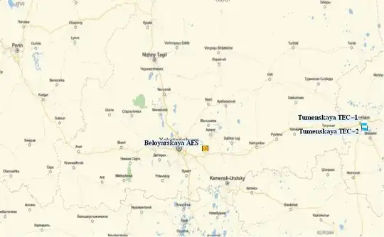 Mathematica graphics