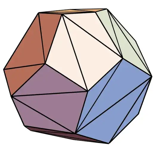 3D graphical output from the results of TetGenConvexHull