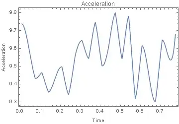 Mathematica graphics