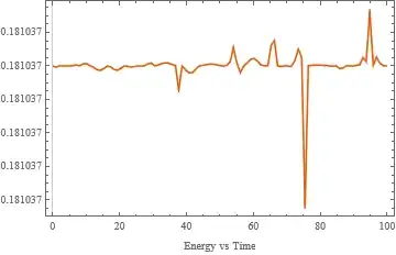 Mathematica graphics