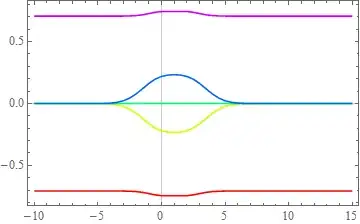 Mathematica graphics