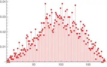 Mathematica graphics