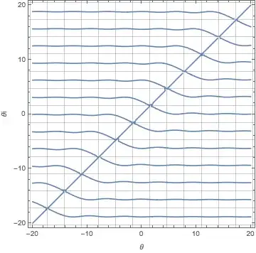 Mathematica graphics