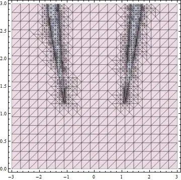 Mathematica graphics