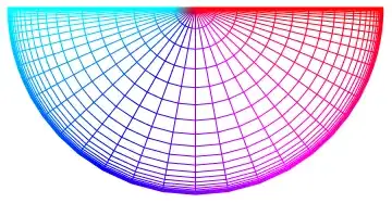Mathematica graphics