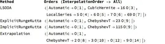 Mathematica graphics