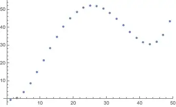 Mathematica graphics