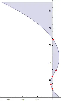 Mathematica graphics